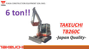 Fluidmech equipment sdn bhd reg. Yuasa Construction Equipment Sdn Bhd Home Facebook