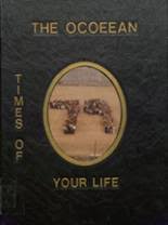 Bradley Central High School: Class of 1979