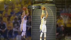 Sports biomechanics is a quantitative based study and analysis of professional athletes and sports activities in general. Sport Science Stephen Curry Youtube