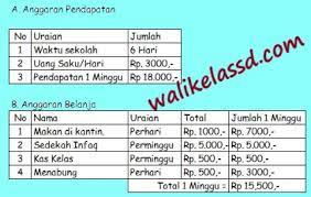We did not find results for: Kunci Jawaban Ips Kelas 7 Uji Pemahaman Materi Bab 3 Halaman 188 189 190 Wali Kelas Sd