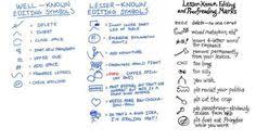 Editing Symbols You Should Know Editing Symbols Writing Humor Editing Marks