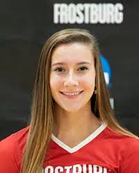 2022 Acrobatics & Tumbling Roster