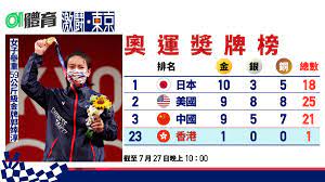 7 690 tykkäystä · 402 puhuu tästä · 3 oli täällä. Pfhtxan Fi3axm