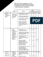 Di dalam menetapkan kkm, satuan pendidikan harus merumuskannya dengan beberapa pihak seperti kepala sekolah, pendidik, dan tenaga kependidikan yang lainnya. Kkm Ips Smp Kelas Ix