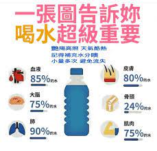 pin by david sheu on 健康養身抗老食物 水果 穴位 health quotes health knowledge health
