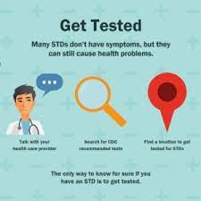 Affordable Std Testing Same Day Testing Clinic 10019