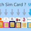 The sim card can be shipped worldwide and no further registration is needed. 1