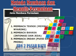 Maybe you would like to learn more about one of these? Metode Pembelajaran Membaca Dan Menulis Permulaan Kelas 1 Sd Sdn 2 Pasar Batu