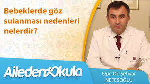 Bebeklerde Goz Sulanmasi Nedenleri Nelerdir Youtube