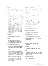 Precision granite & tile ltd. Front Matter Available Research Facilities For War Use The National Academies Press