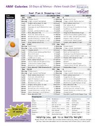 Pin On That Low Carb Life