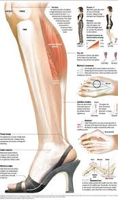 Better Foot Care Health Atstudio5