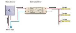 What is an LED Driver? - Complete Buyers Guide | LED Lighthouse