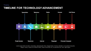 Jump to navigation jump to search. Timeline For Technology Advancement Powerpoint Template And Keynote
