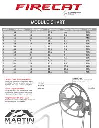 2017 bow specs martin archery