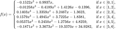 The linear interpolation formula and lagrange interpolation formula is used to determine the unknown values of a given set of data points. Interpolation Wikipedia