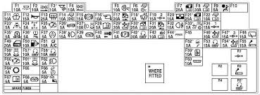 Fuse box location and diagrams land rover discovery 2 1998 2004. Land Rover Discovery Fuses