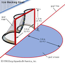 Resultado de imagen para hockey sobre hielo stick y puck medidas