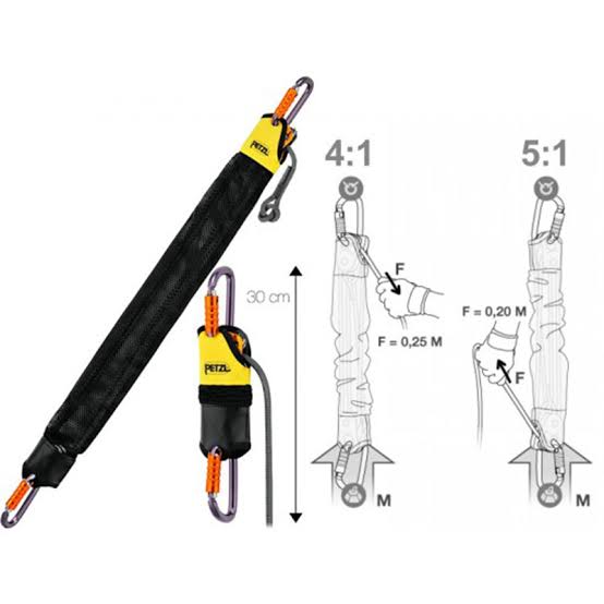 1440 PETZL JAG SYSTEM - Rescue Systems