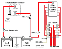 A very first look at a circuit diagram may be confusing, however if you could read a train map, you can check out schematics. New Marine Fuse Block Wiring Diagram Boat Wiring Boat Battery Dual Battery Setup