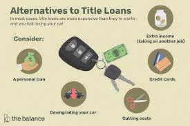 Save yourself some gas and an extra stop today! Car Title Loans Short Term Cash For Your Title
