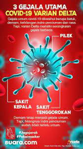 Beberapa negara bahkan tengah menghadapi musim gugur, dan batuk menjadi salah satu penyakit musiman. Gejala Covid 19 Varian Delta Ciri Ciri Varian Baru Virus Corona Pada Anak Anak