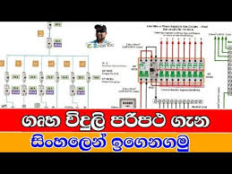 The red and black are used for hot and the white neutral wire at the switch box allows for powering a timer, remote control, or other programmable switch. Light And Switch Wiring à·€ à¶¯ à¶½ à¶š à¶» à¶¸ à¶š à· à¶½ à¶´à¶º à·ƒ à·„à¶½ Sinhala Sl Home Tec Youtube