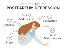 We did not find results for: Postpartum Depression Symptoms Causes Risks Types Baby Life