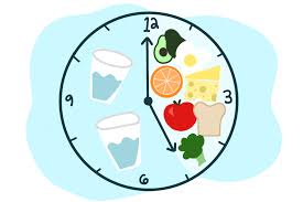 This article lists the 6 most popular intermittent fasting methods. Campus Recreation Staff Discuss Flaws With Popular Intermittent Fasting Trend News Dailynebraskan Com