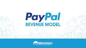 A dollar amount for every transaction processed: How Does Paypal Make Money Paypal Revenue Model Feedough