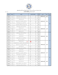 أمطار غزيرة غدا بأغلب الأنحاء تمتد للقاهرة. Ø¬Ø¯ÙˆÙ„ Ù…Ø¨Ø§Ø±ÙŠØ§Øª Ø¯ÙˆØ±ÙŠ Ø§Ù„Ø£Ù…ÙŠØ± Ù…Ø­Ù…Ø¯ Ø¨Ù† Ø³Ù„Ù…Ø§Ù† Ø§Ù„Ø¯Ø±Ø¬Ø© Ø§Ù„Ø£ÙˆÙ„Ù‰ 2020 2021 Ù…ÙˆÙ‚Ø¹ ÙƒÙˆØ±Ø© Ø£ÙˆÙ†