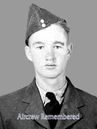 Allied Losses and Incidents: All Commands