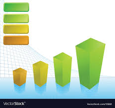 Business Profit Chart