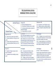Housing and community development act of 1977. Schedule G Standard Sale And Purchase Agreement For Land And Building Clause 4 Course Hero