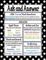 Pin On Ask And Answering Question