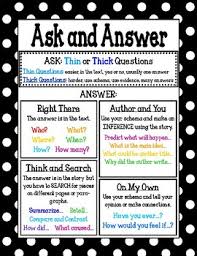 pin on ask and answering question