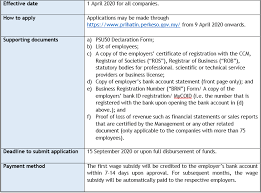 A form will appear, asking for your personal information and why you want to delete your account. Covid 19 The Enhanced Wage Subsidy Programme Bdo