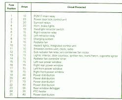 Peterbilt 387 fuse box price: Fr 9696 Peterbilt 387 Fuse Box Diagram Schematic Wiring