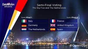 Italy, represented by maneskin, has this final is genuinely the strongest eurovision for years. Eurovision Song Contest On Twitter Openup To The Esc2020 Semi Final Draw Sf1 Sf2 Eurovision