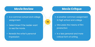 Summarise the quotations in your own words. How To Write A Movie Critique Paper Example Tips