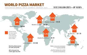 Upscale casual dining offering pizza, pasta, steak and more! The 2021 Pizza Power Report How Pizzeria Operators Can Thrive In The Coming Year Pmq Pizza Magazine