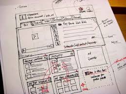 A good website mockup helps in visualizing web ui concepts, quickening the entire product however, as a web design beginner, do you know how to create an effective web mockup for your next best free tools to make a web mockup quickly. What Is A Good Tool To Make A Website Mockup Quora