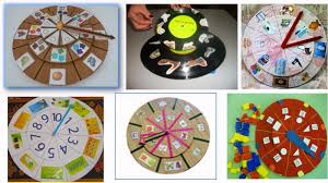 сет годин яма как научиться выбираться и стать победителем Navchalochka Gra I Navchannya Z Kolami Lulliya Teaching Style Blog Blog Posts