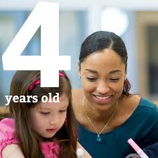 Schools see your academic record as proof that you are prepared for medical school. Four S Worldtots