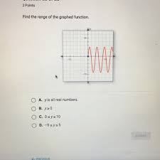 Find The Range Of The Graphed Function Brainly Com