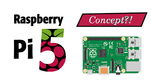 Breakthrough tech allows you to mine on your phone without keep your money! Raspberry Pi 5 What We Are Going To See Upswift Io