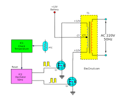 The result is a maximum conversion efficiency of 15%, one of the highest conversion efficiencies in the polycrystalline panel industry. How To Build 200w Inverter Circuit Diagram Project Eleccircuit Com