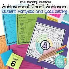 Achievement Chart Student Portfolio Feedback And Goal Setting System
