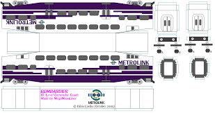 Pin On Train