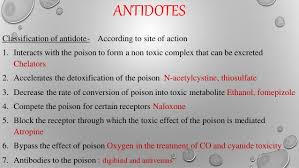 Remedy counteracting poison, early 15c. Antidote
